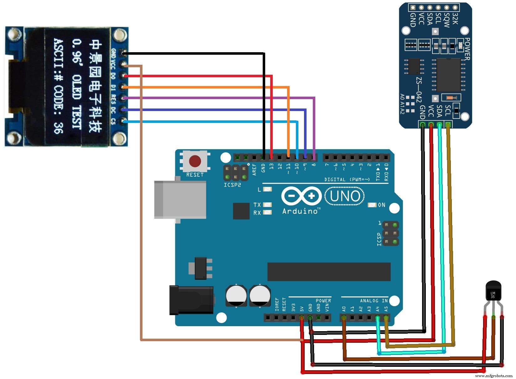 Real-Time Arduino Weather Clock: OLED Display for Time, Date & Temperature
