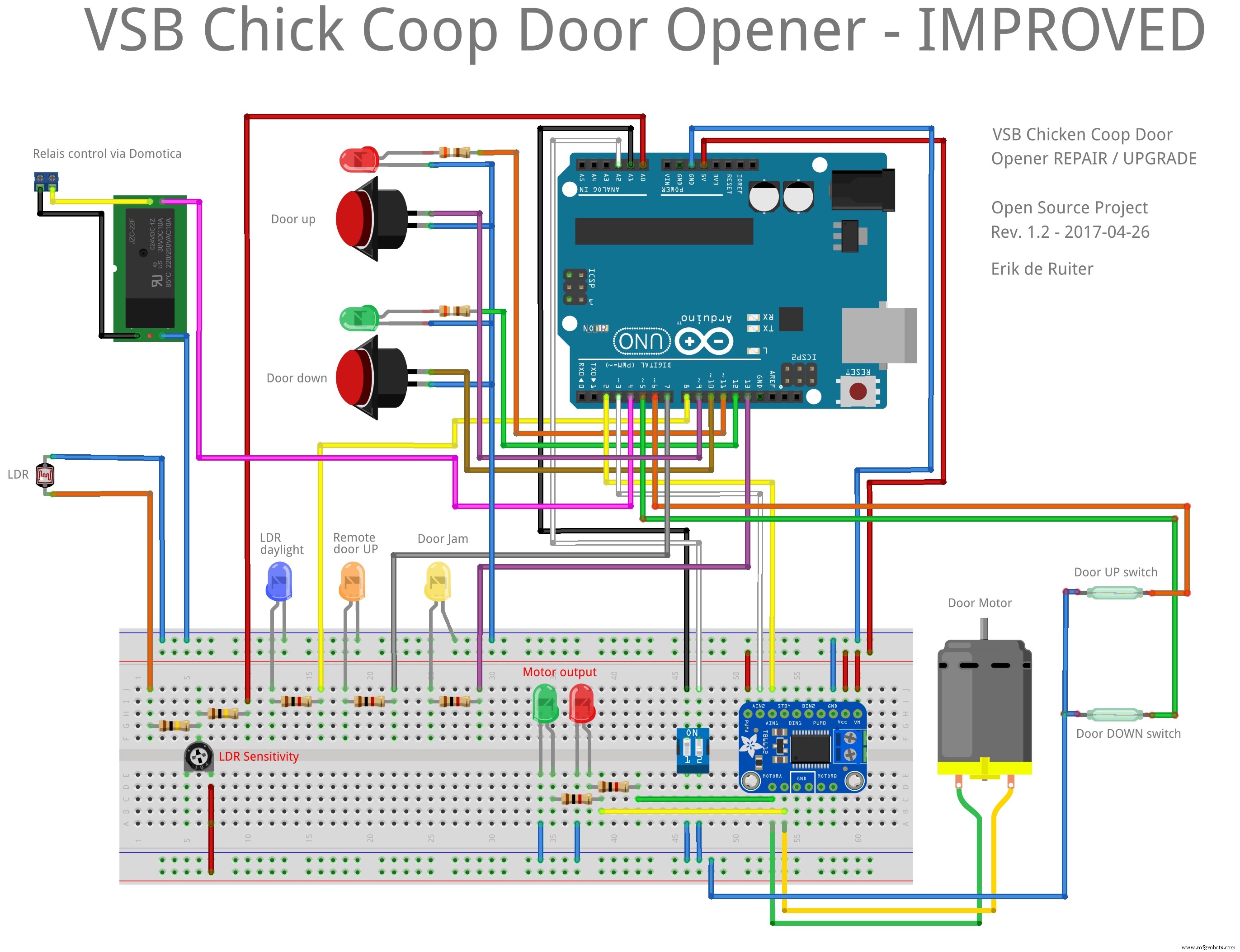 Upgrade & Repair Your VSB Chicken Coop Door Opener: A Reliable Arduino-Based Solution