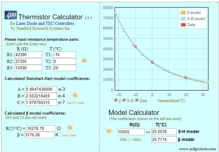 Arduino-Based Outdoor Thermometer with Trend, Max, and Min Readings