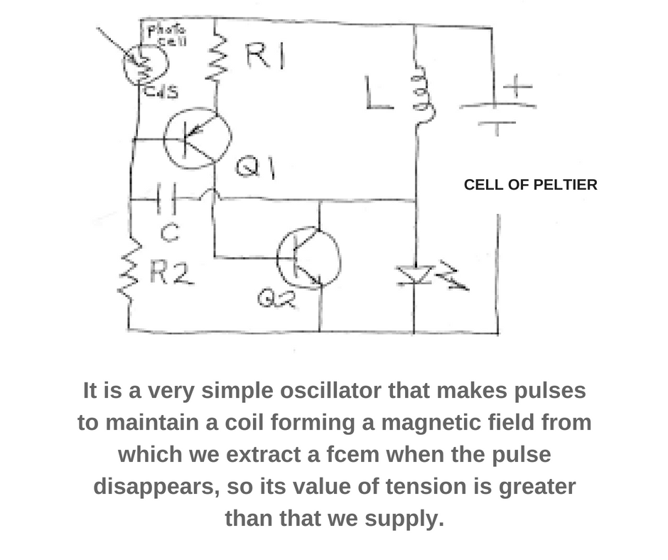 MAX32620FTHR-Based Intelligent Biomedical Monitor
