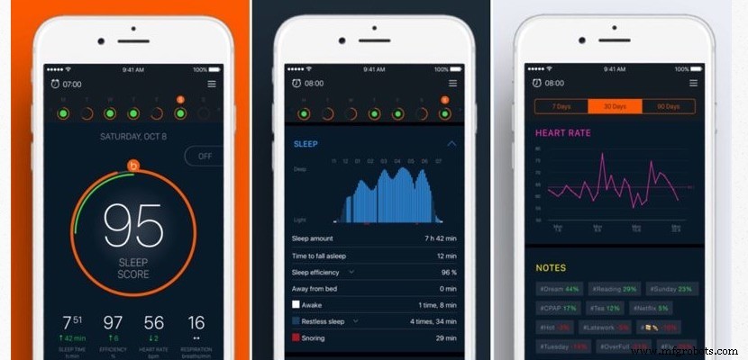 MAX32620FTHR-Based Intelligent Biomedical Monitor