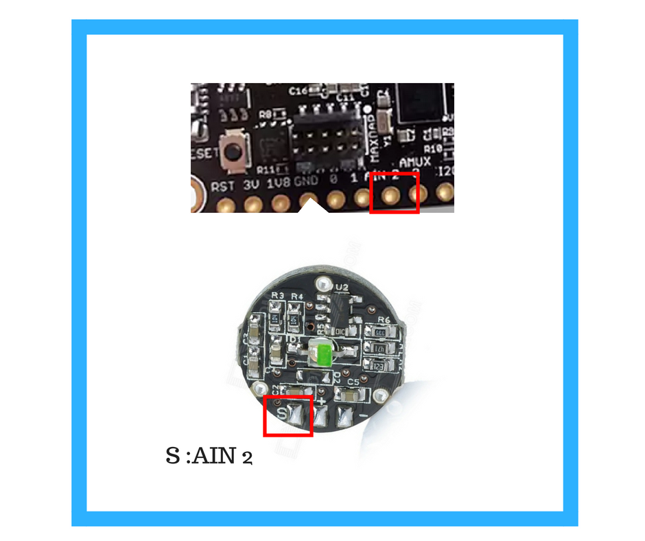 MAX32620FTHR-Based Intelligent Biomedical Monitor