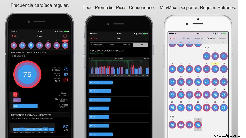 MAX32620FTHR-Based Intelligent Biomedical Monitor