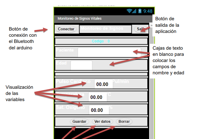 MAX32620FTHR-Based Intelligent Biomedical Monitor