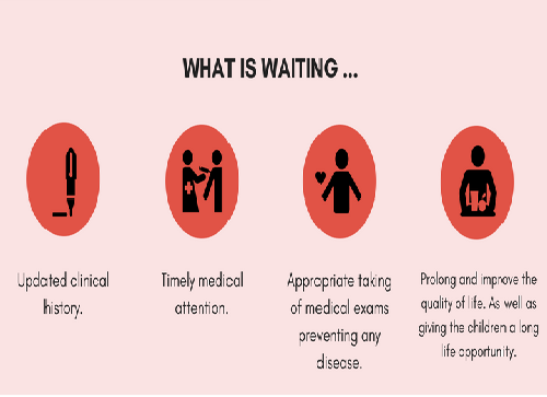 MAX32620FTHR-Based Intelligent Biomedical Monitor