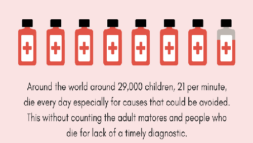 MAX32620FTHR-Based Intelligent Biomedical Monitor