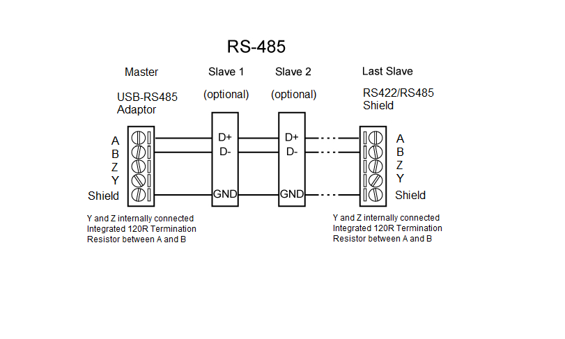 Master Modbus on Arduino: Step‑by‑Step Guide