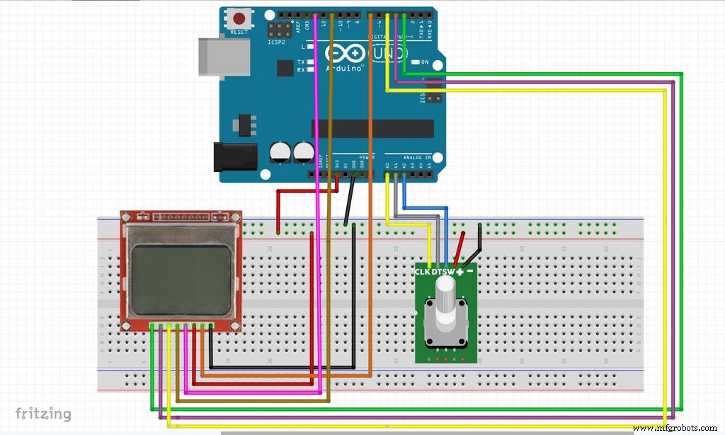 Create a Rotary Encoder‑Controlled Menu on a Nokia 5110 LCD with Arduino UNO