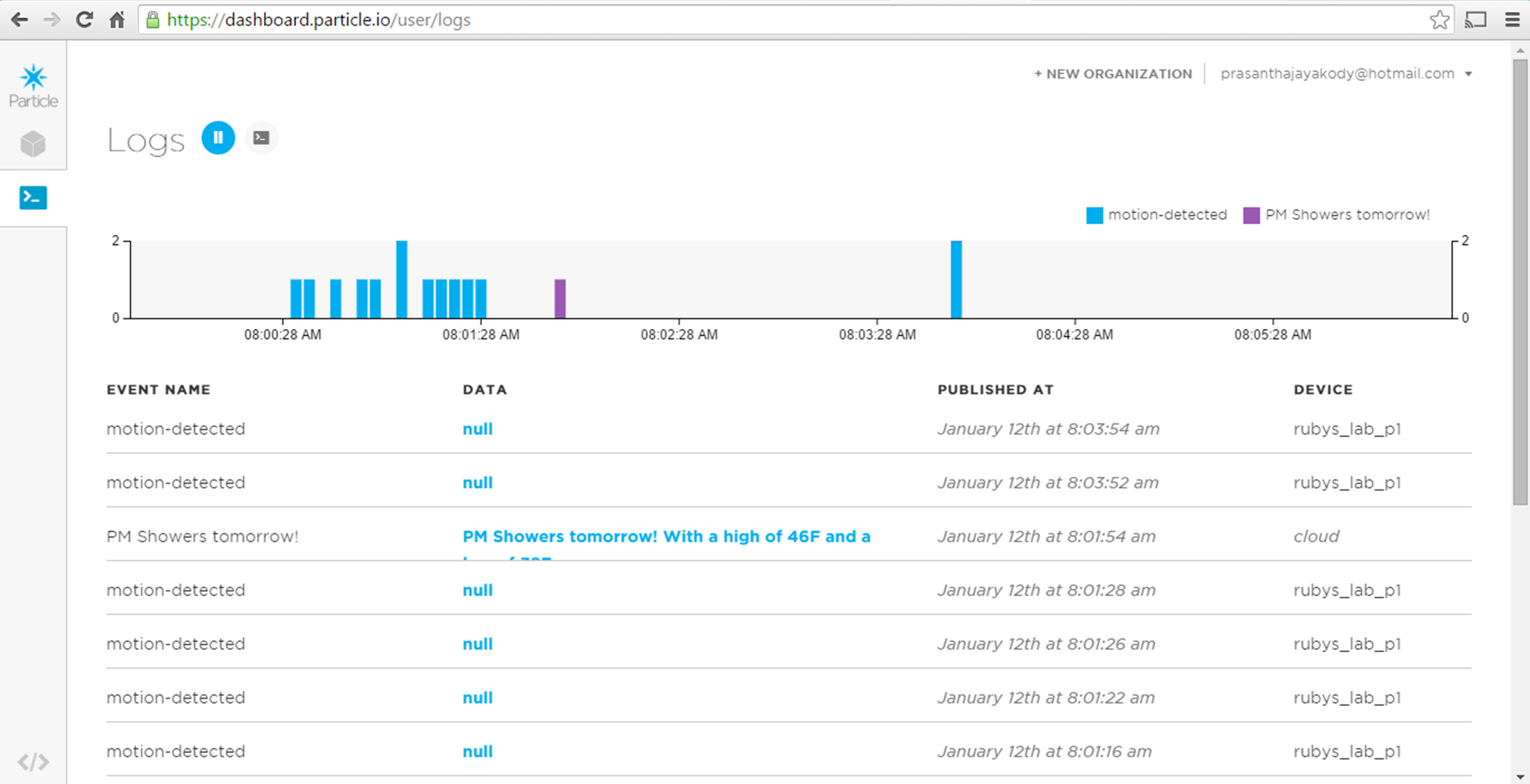 Build a Sith-Inspired Smart Home Entrance System