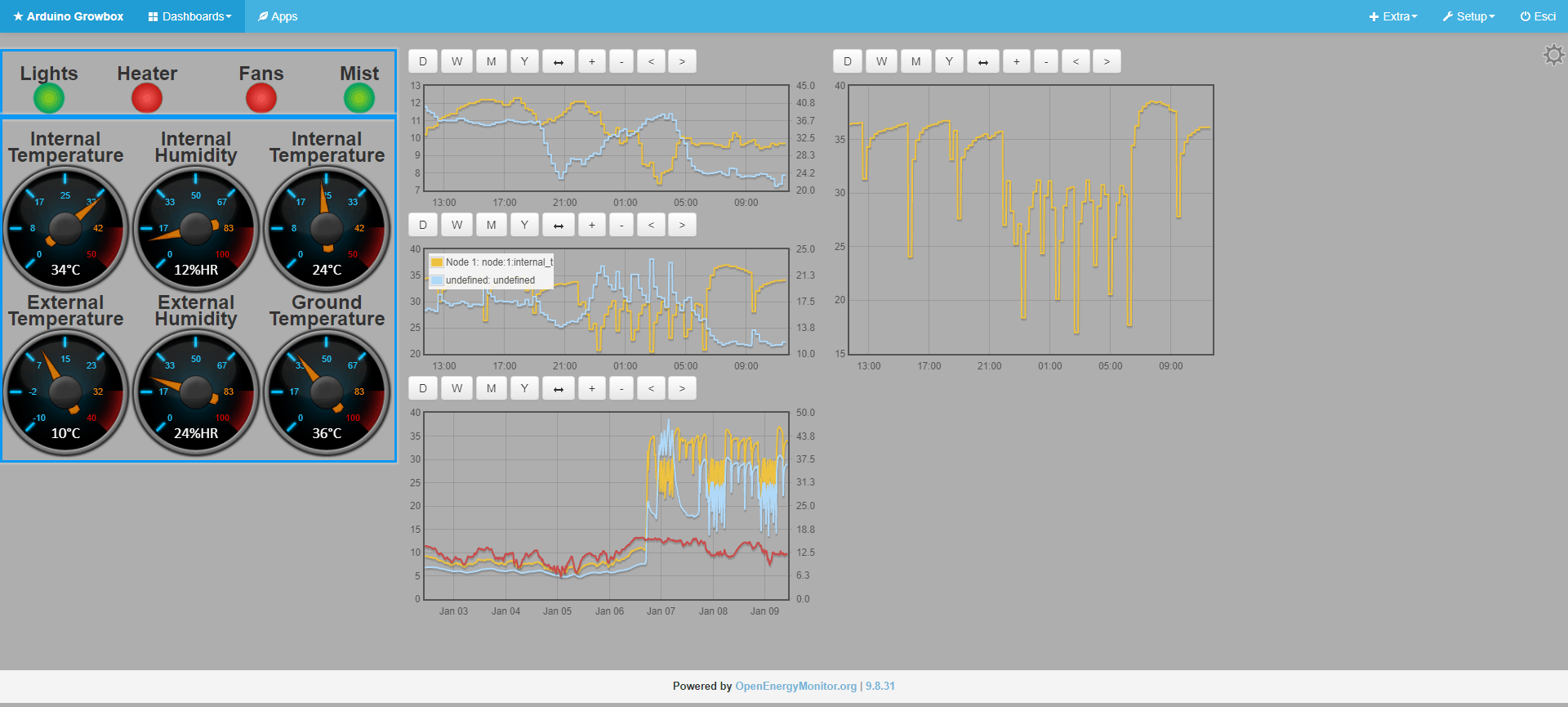 Arduino-Driven GrowBox Controller – Open-Source Firmware & Hardware Guide