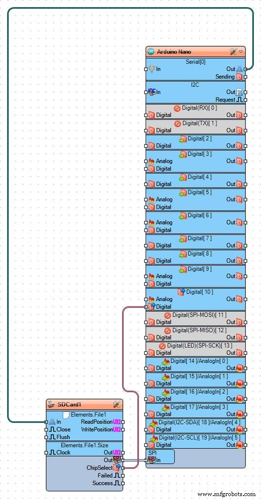 How to Log GPS Data to a MicroSD Card Using Visuino on Arduino Nano