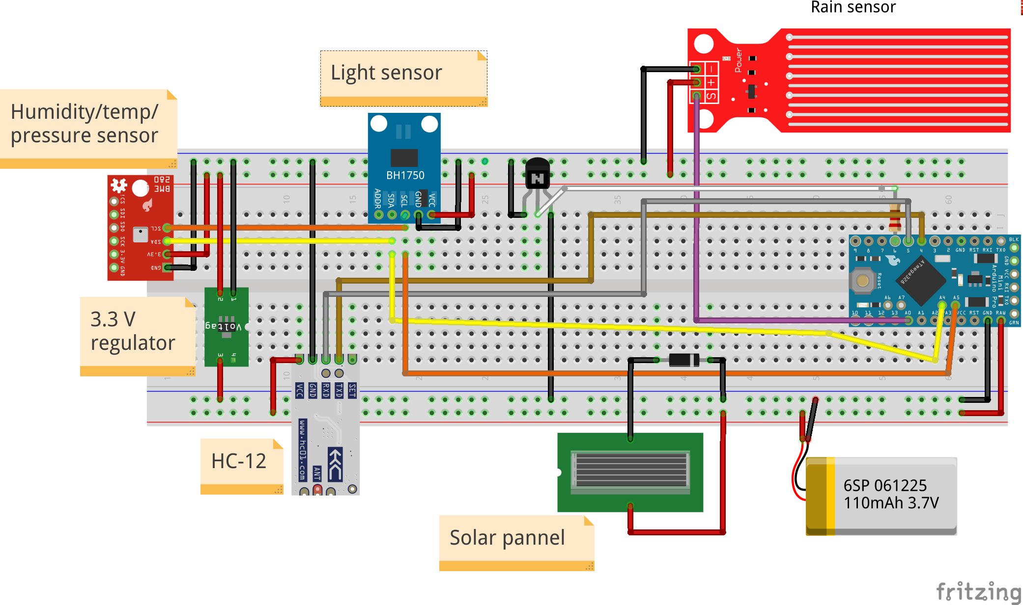 Accurate Rain Forecasting: Build an Arduino-Powered System with Python & Keras
