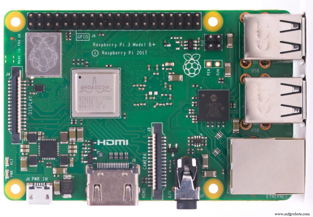 TensorFlow-Powered IoT Weather Station Accurately Predicts Rainfall Intensity