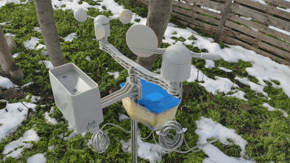 TensorFlow-Powered IoT Weather Station Accurately Predicts Rainfall Intensity