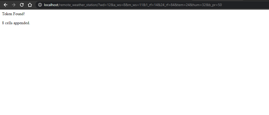 TensorFlow-Powered IoT Weather Station Accurately Predicts Rainfall Intensity