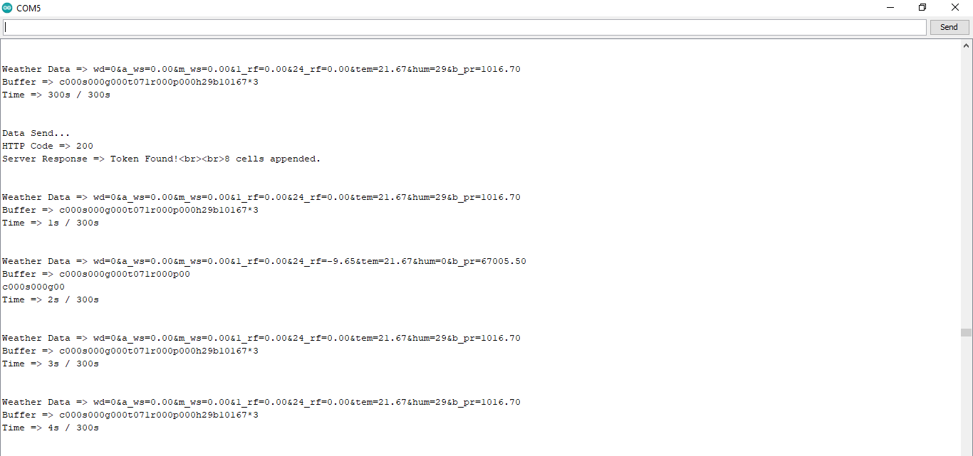 TensorFlow-Powered IoT Weather Station Accurately Predicts Rainfall Intensity