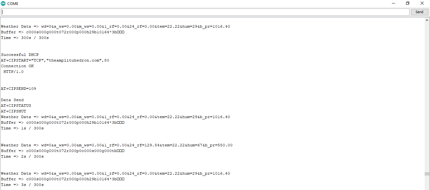 TensorFlow-Powered IoT Weather Station Accurately Predicts Rainfall Intensity