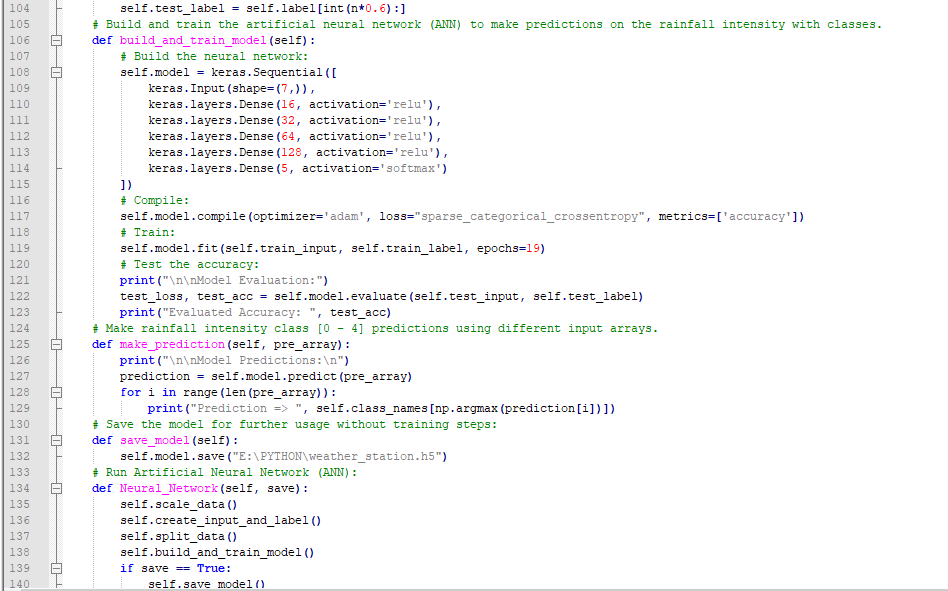 TensorFlow-Powered IoT Weather Station Accurately Predicts Rainfall Intensity