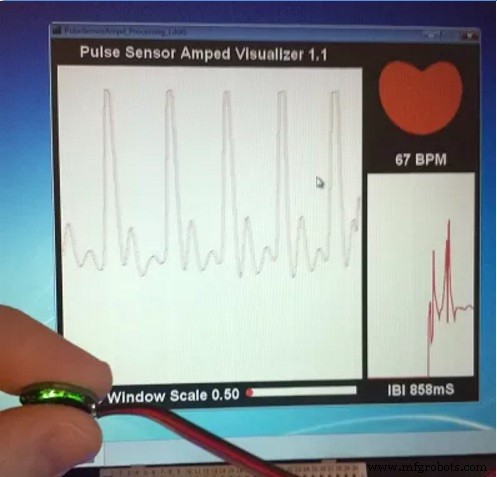 E‑Health: Affordable Sensors for Early Disease Detection