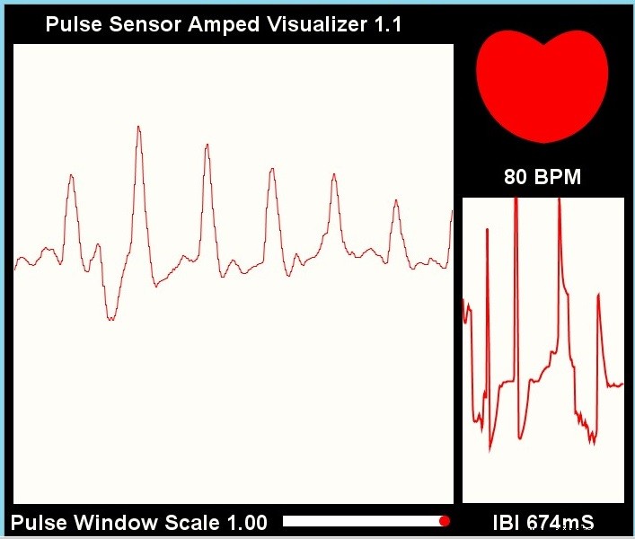 E‑Health: Affordable Sensors for Early Disease Detection