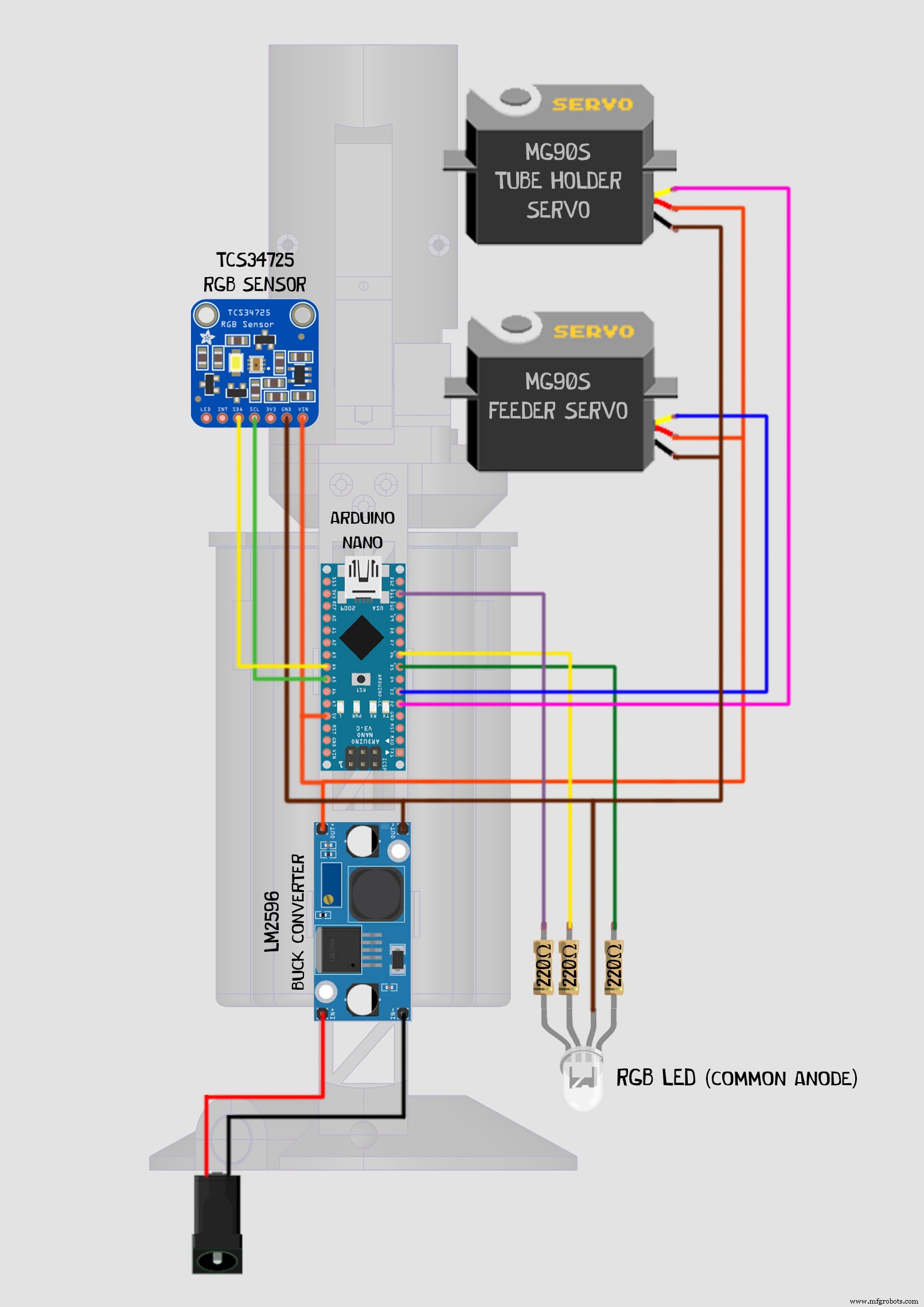 Advanced Color Sorting Machine with Arduino and RGB Sensor