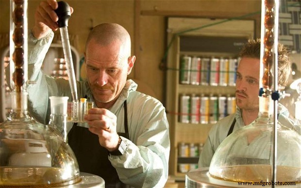 Bolt IoT Smart Robot Car – Arduino UNO & L298 Motor Drivers