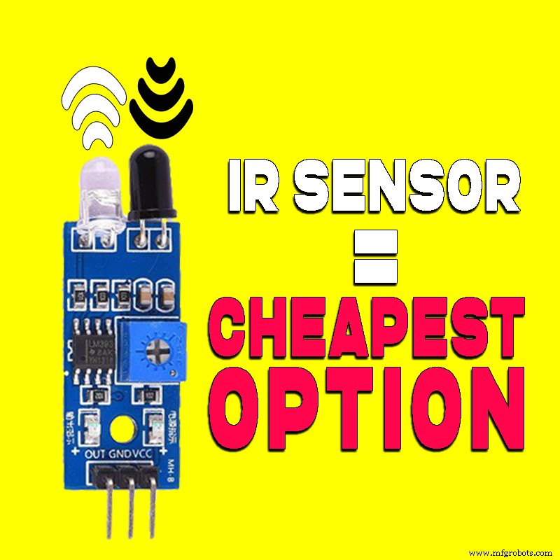Build a Smart Hand Sanitizer Dispenser with Arduino – DIY Guide