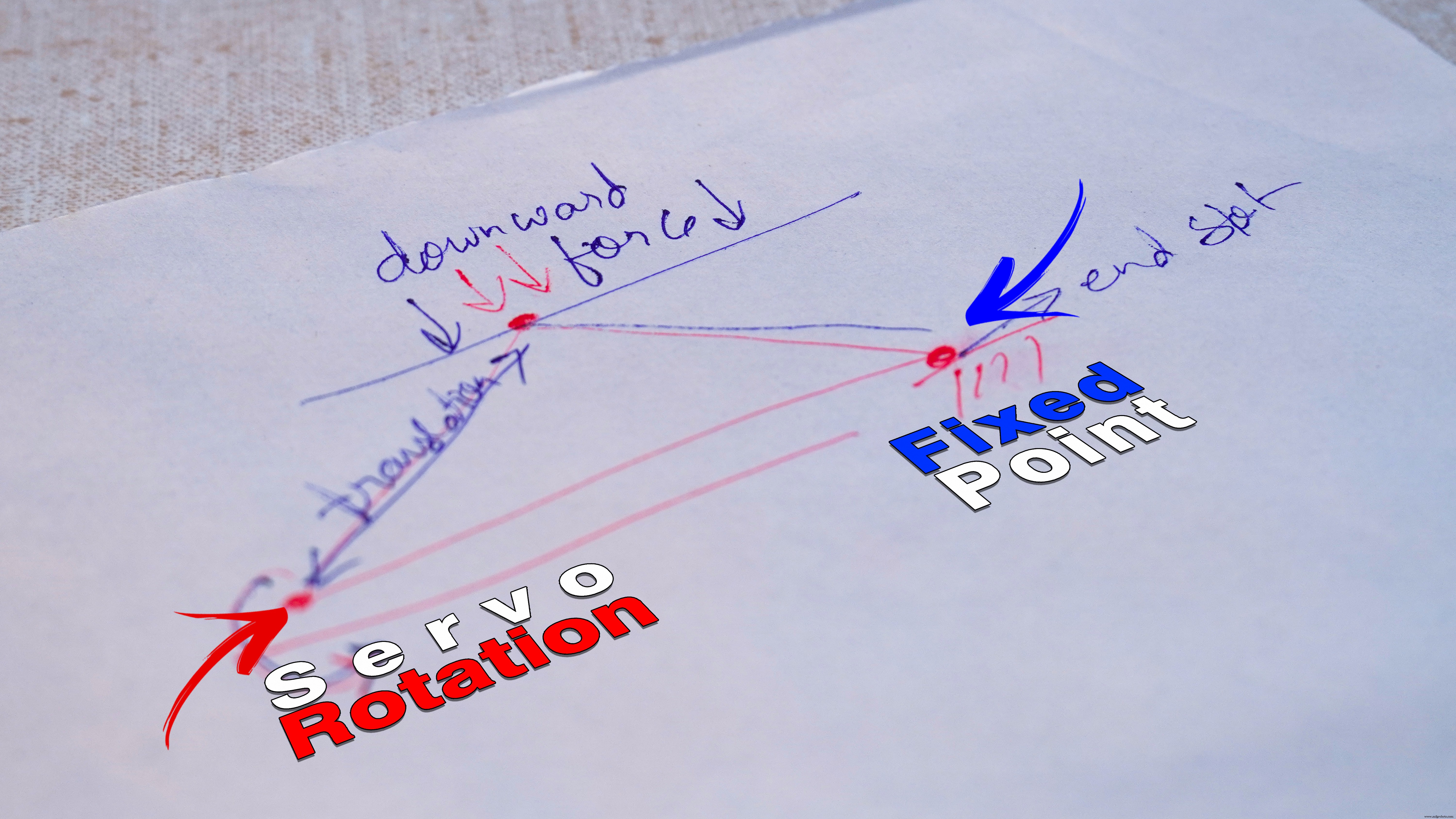 Build a Smart Hand Sanitizer Dispenser with Arduino – DIY Guide