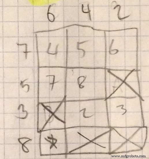 Turn an Old Phone into a Scavenger Hunt Clue System with SparkFun Arduino Pro Mini