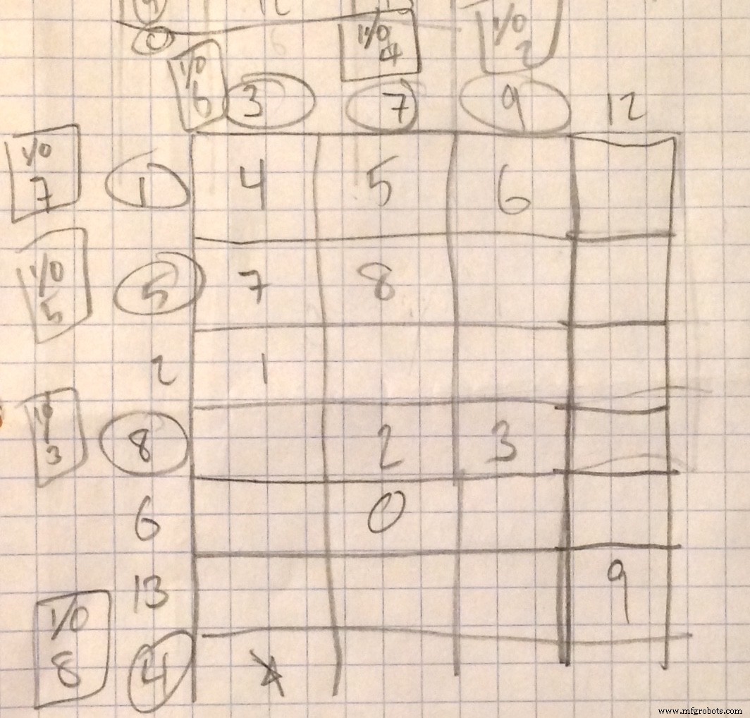 Turn an Old Phone into a Scavenger Hunt Clue System with SparkFun Arduino Pro Mini