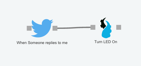 Build IoT Devices with Arduino and Octoblu’s The Tentacle—No Coding Required