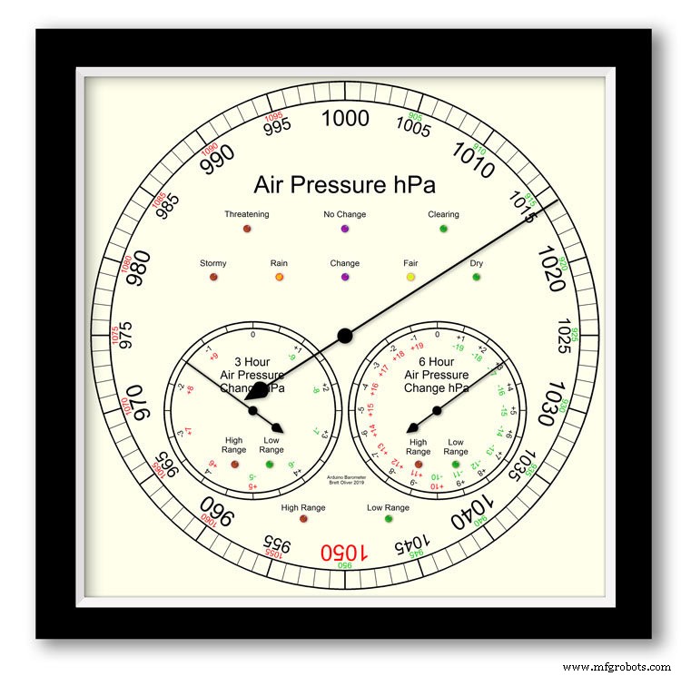Precision Air Pressure Monitor: Arduino UNO & Nano Barometer with Dual Dials