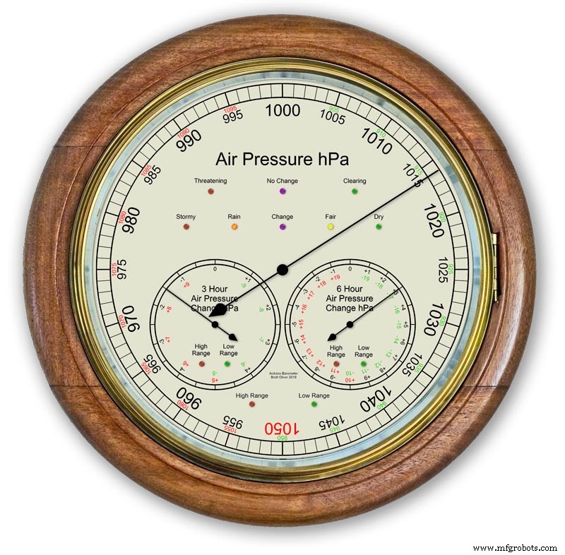 Precision Air Pressure Monitor: Arduino UNO & Nano Barometer with Dual Dials