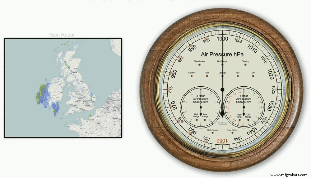 Precision Air Pressure Monitor: Arduino UNO & Nano Barometer with Dual Dials