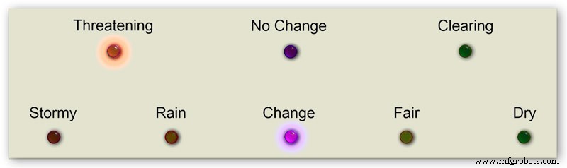 Precision Air Pressure Monitor: Arduino UNO & Nano Barometer with Dual Dials