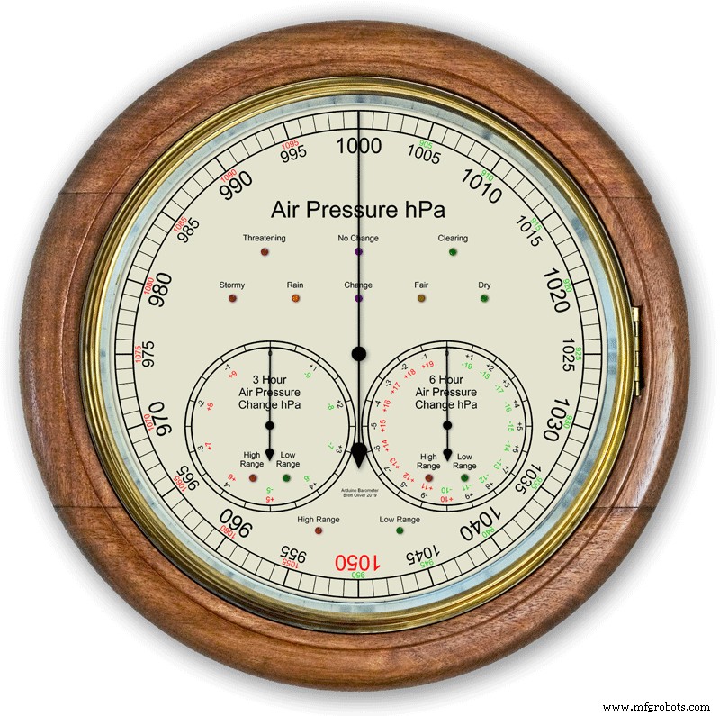 Precision Air Pressure Monitor: Arduino UNO & Nano Barometer with Dual Dials