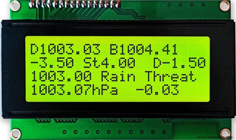 Precision Air Pressure Monitor: Arduino UNO & Nano Barometer with Dual Dials