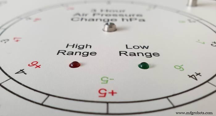 Precision Air Pressure Monitor: Arduino UNO & Nano Barometer with Dual Dials