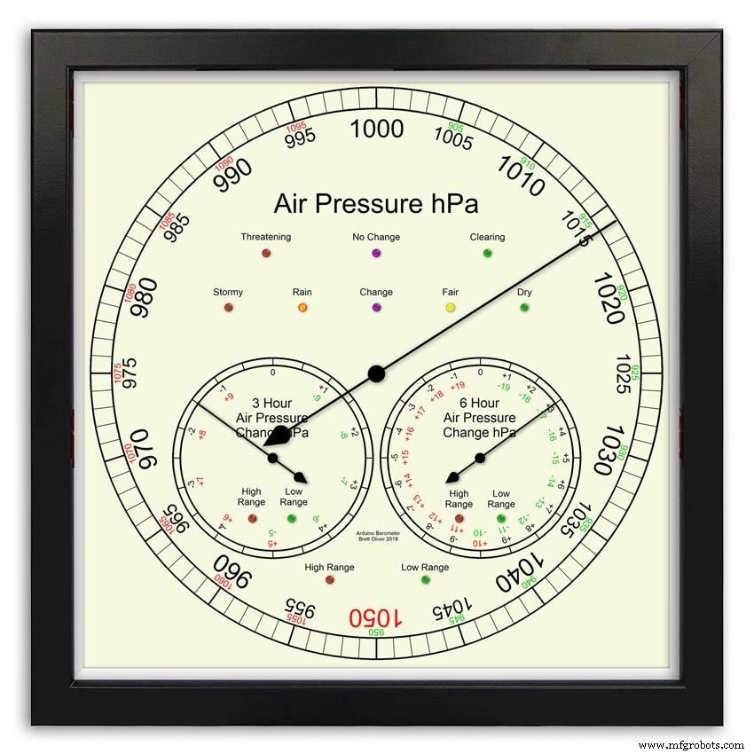 Precision Air Pressure Monitor: Arduino UNO & Nano Barometer with Dual Dials