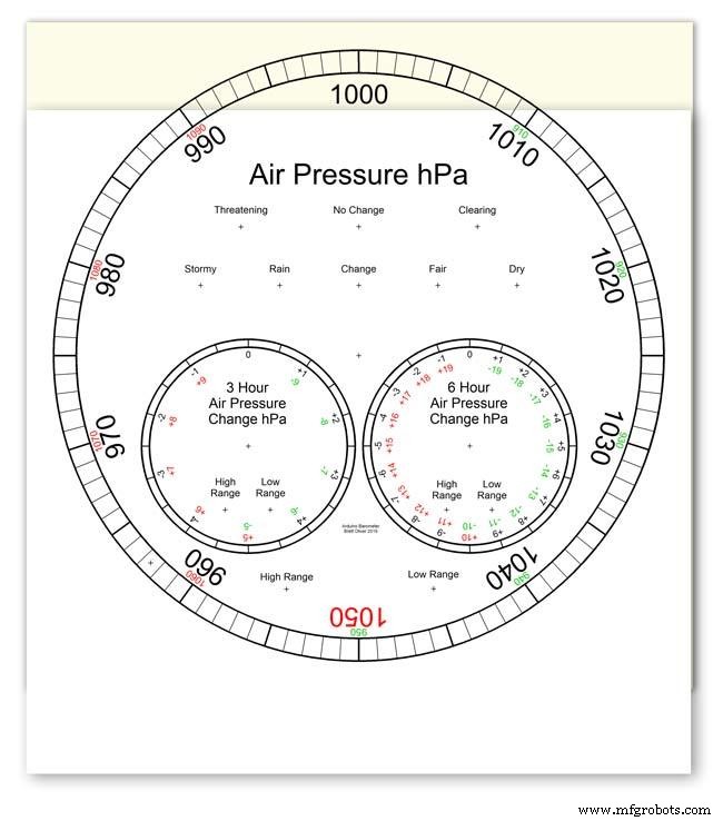 Precision Air Pressure Monitor: Arduino UNO & Nano Barometer with Dual Dials