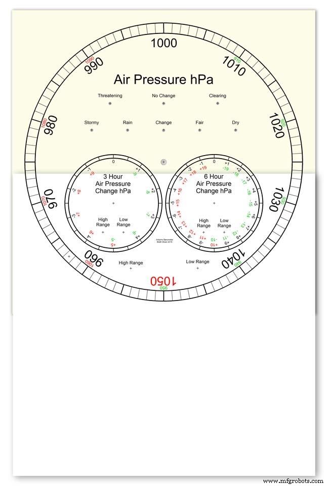 Precision Air Pressure Monitor: Arduino UNO & Nano Barometer with Dual Dials