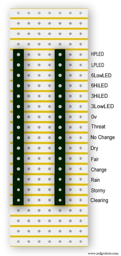 Precision Air Pressure Monitor: Arduino UNO & Nano Barometer with Dual Dials