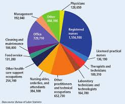 COVID-19 Detector: Responding to the Crisis with Innovative Technology