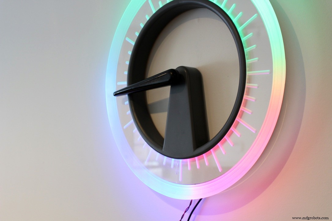 FizViz: High-Impact Physical Visualizations for Your Data