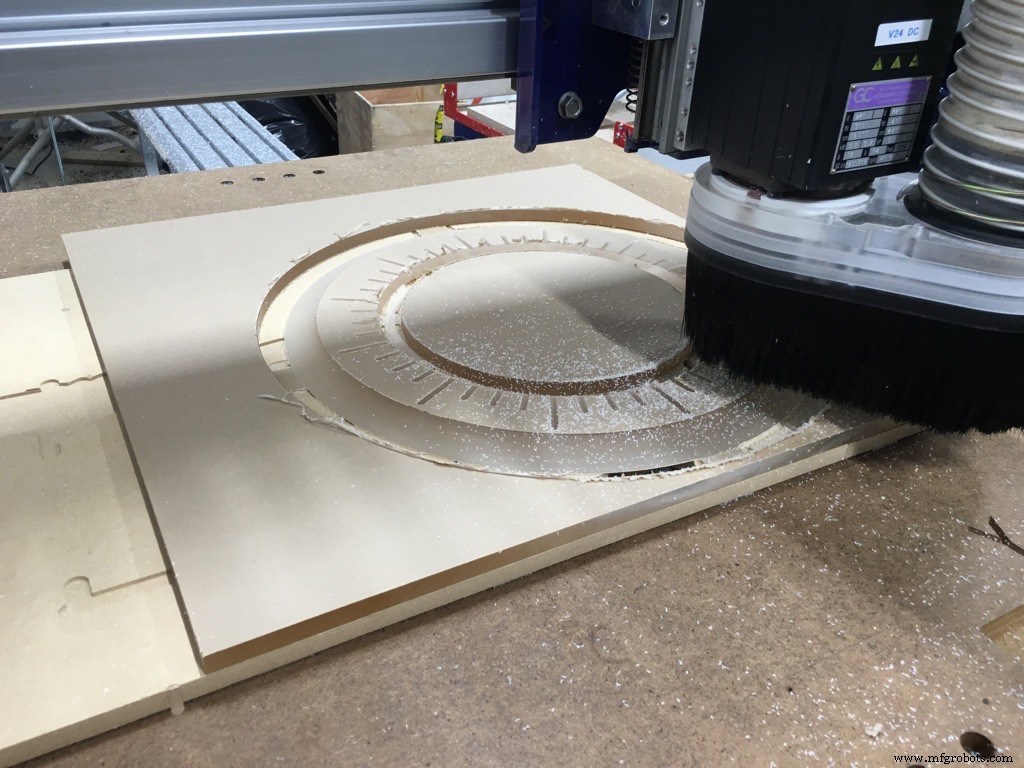 FizViz: High-Impact Physical Visualizations for Your Data