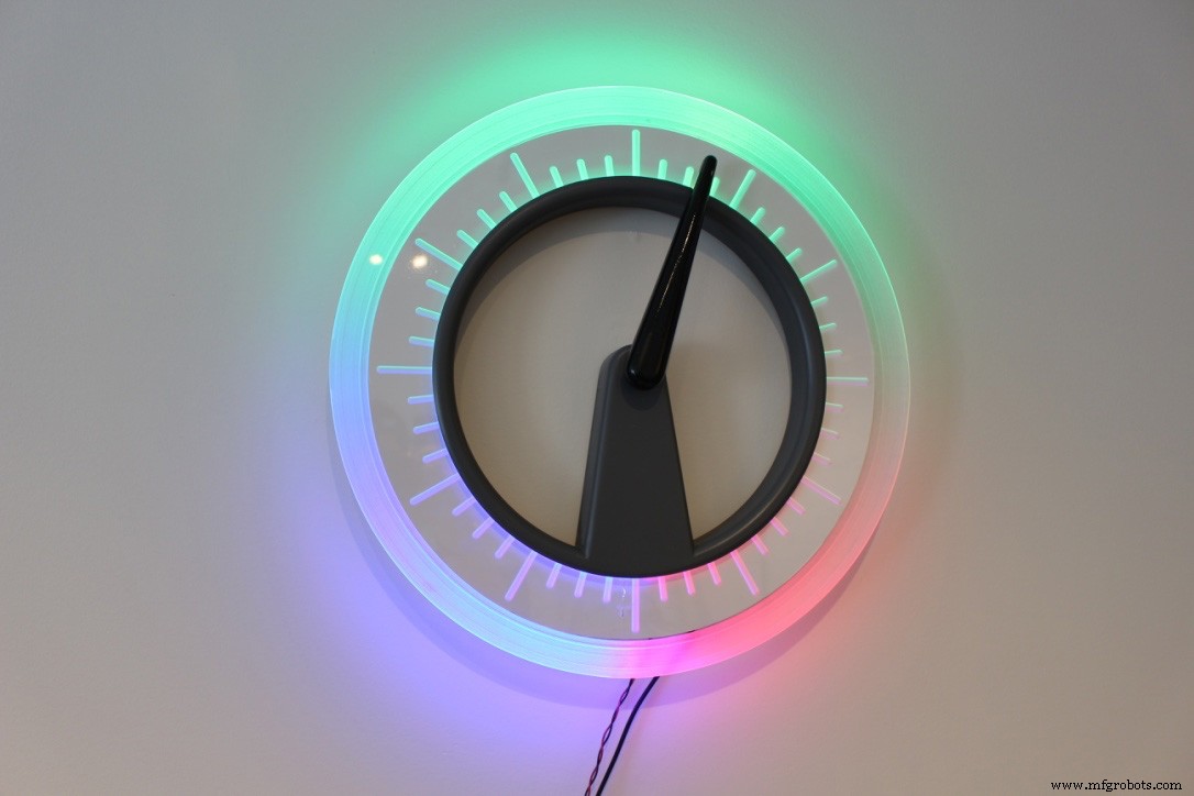 FizViz: High-Impact Physical Visualizations for Your Data