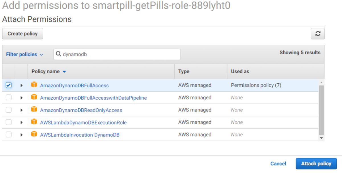 Smart Pill Dispenser: Precision Medication Management System