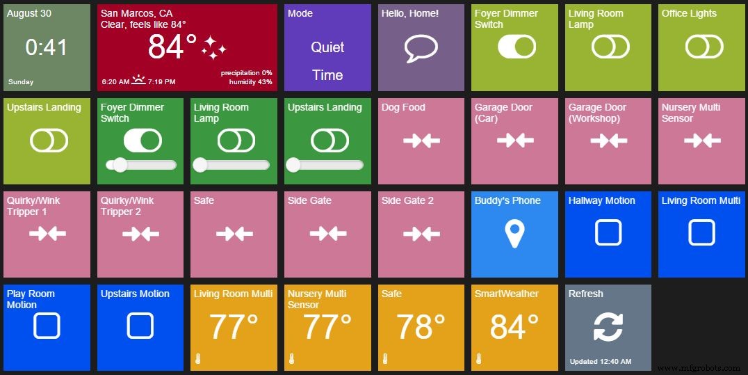 Affordable $20 Zigbee Door Chime – Smart Home Audio Alert