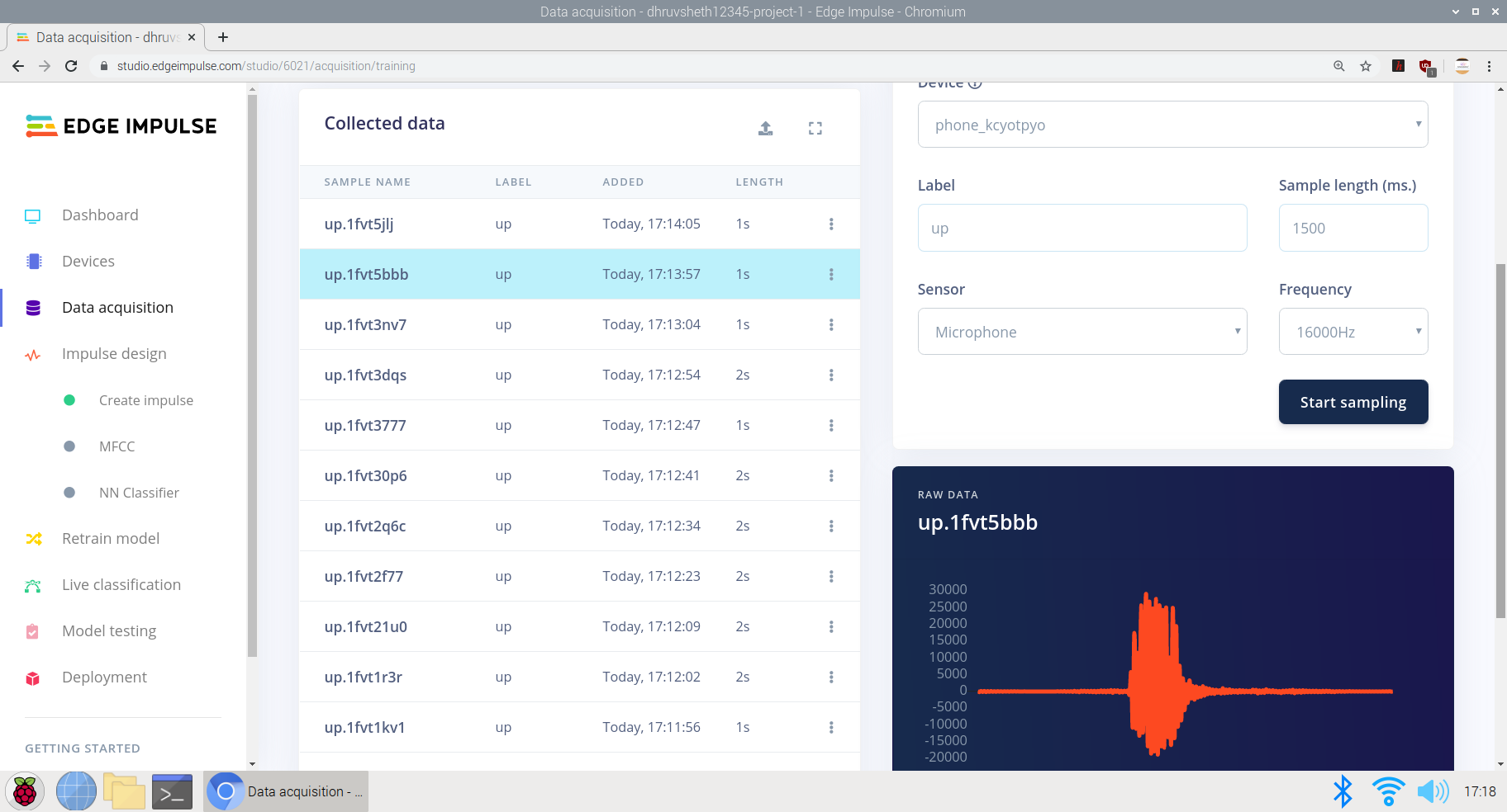 Spectrino: TinyML & IoT Touch-Free Solutions with Arduino Nano & ESP8266