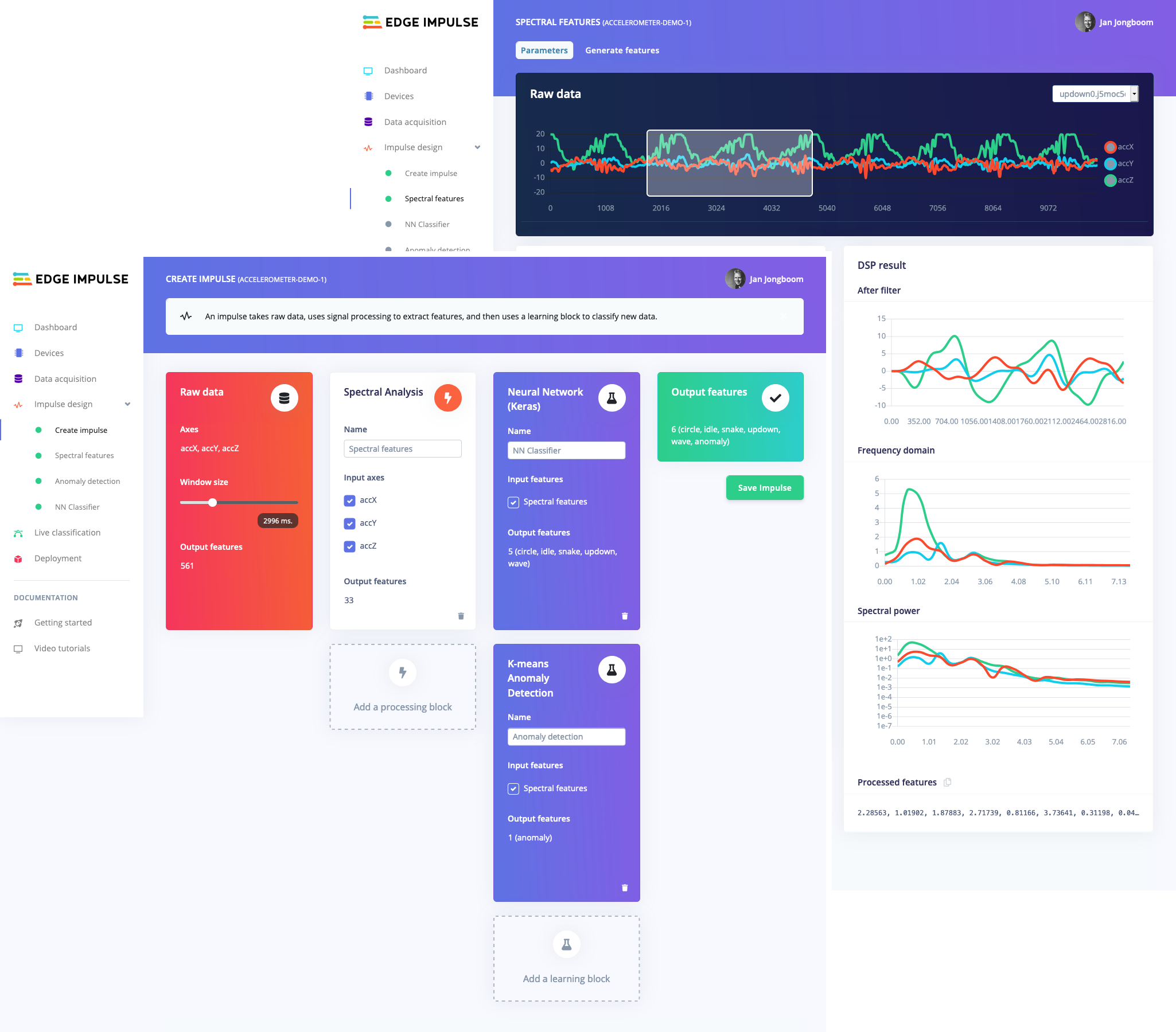 Spectrino: TinyML & IoT Touch-Free Solutions with Arduino Nano & ESP8266